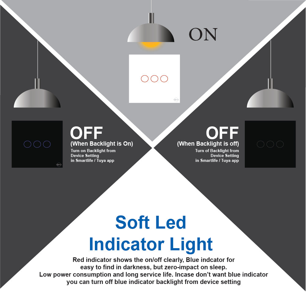 Smart Light Switch SJ-01 by SASKA | Smart Switch | SASKA Trading