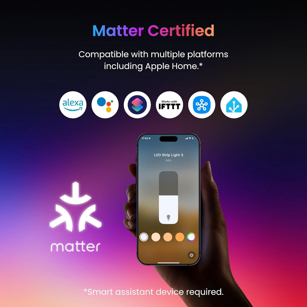 5 Meter LED Strip Light 3 by SwitchBot | led strip light | SASKA Trading