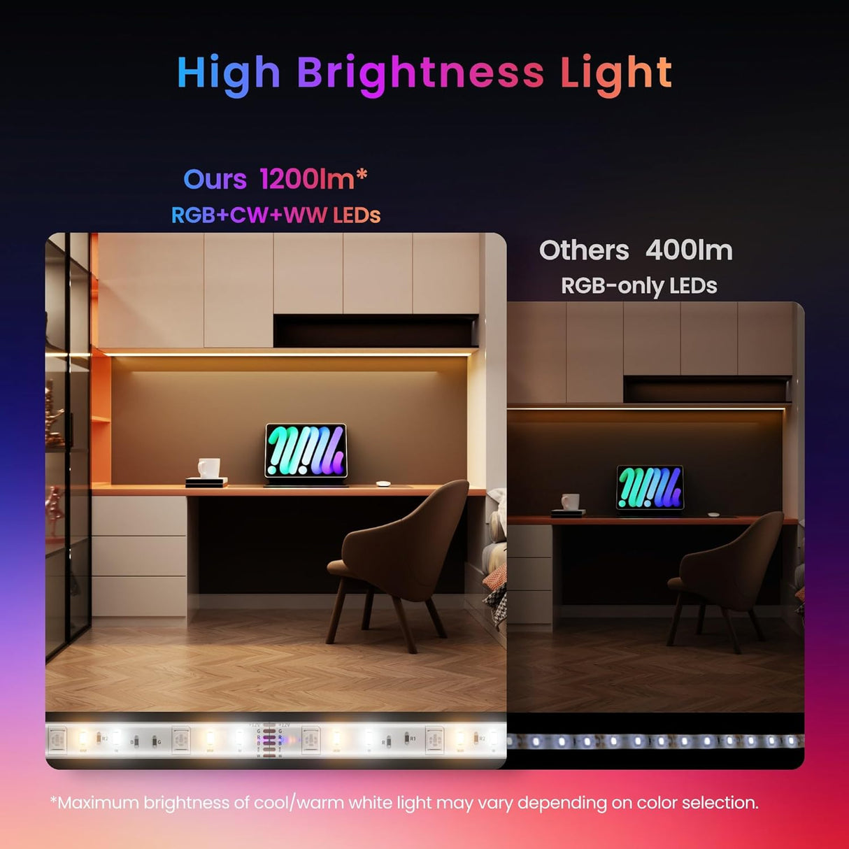 5 Meter LED Strip Light 3 by SwitchBot | led strip light | SASKA Trading