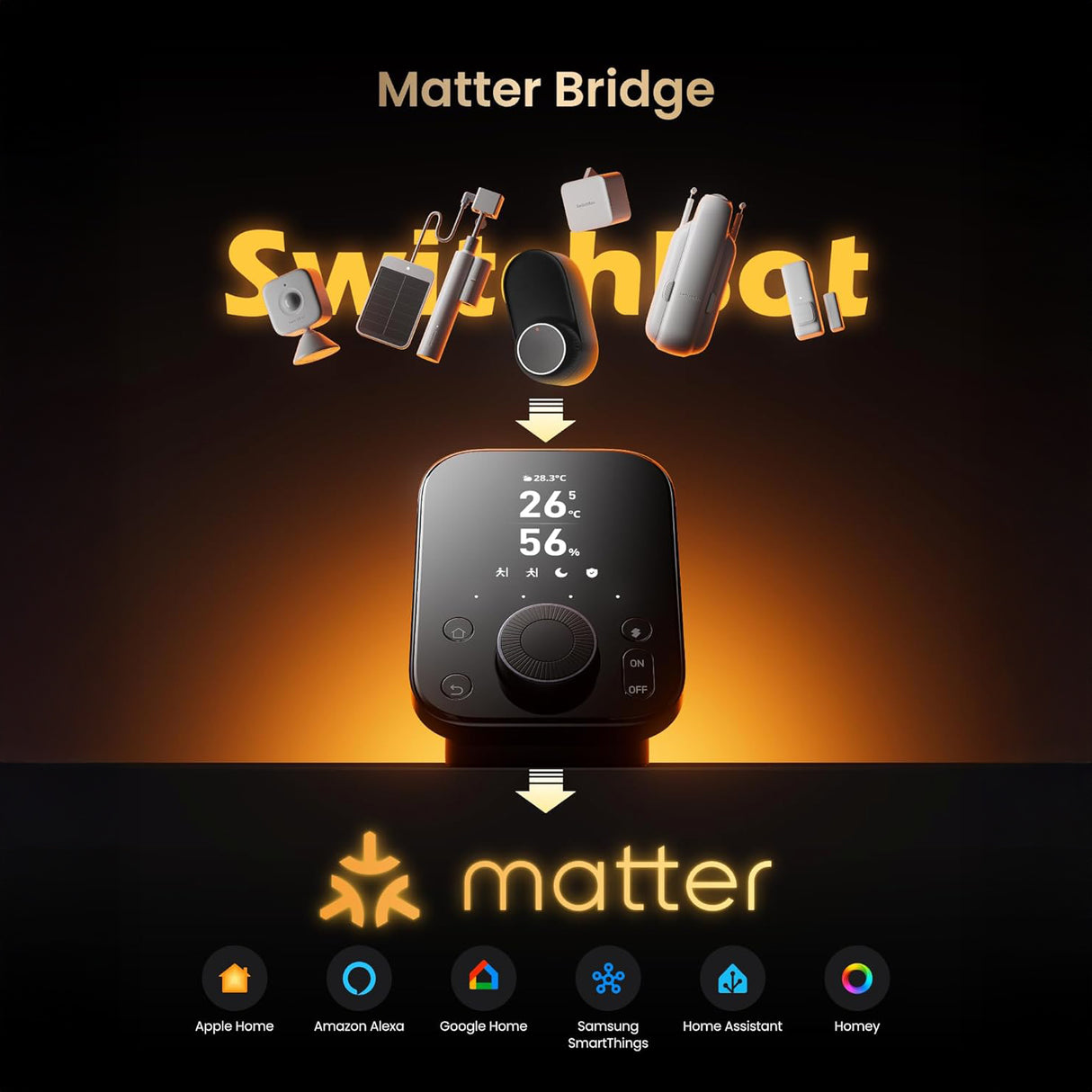 Smart Home Hub 3 (3rd Gen) with 2.4" IPS Screen & Knob Control by SwitchBot | Smart Hub | SASKA Trading