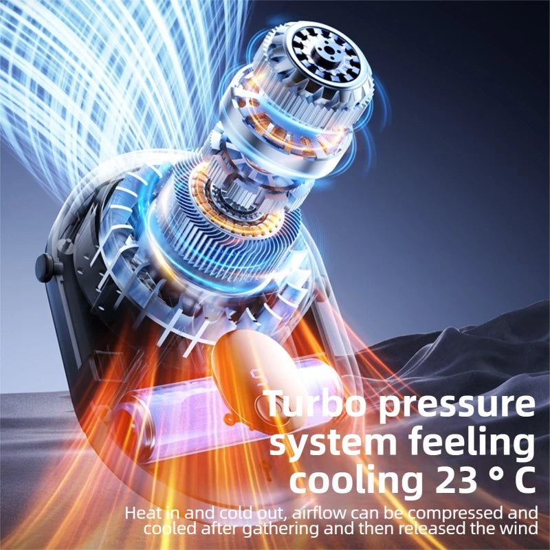 4-Speed Hanging Waist & Neck Fan with Digital Display | Portable Fan | SASKA Trading