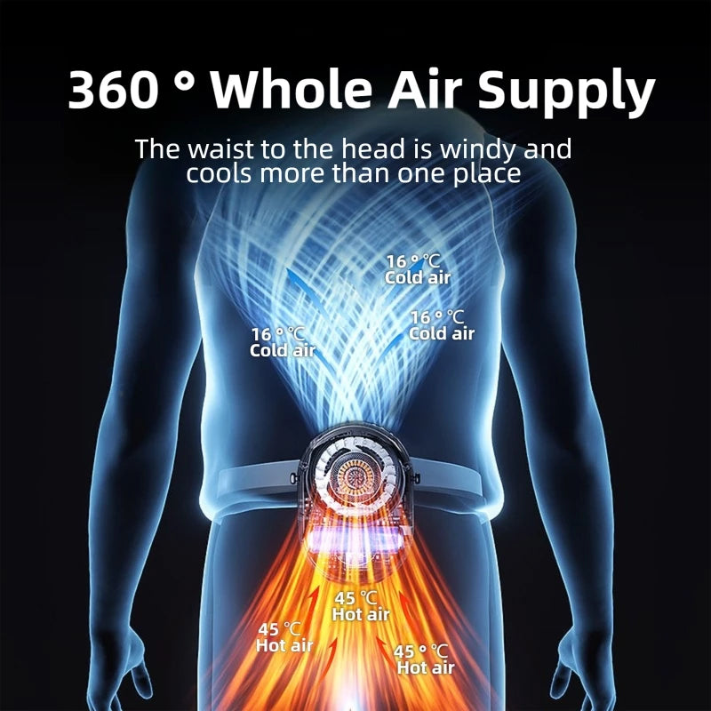 4-Speed Hanging Waist & Neck Fan with Digital Display | Portable Fan | SASKA Trading