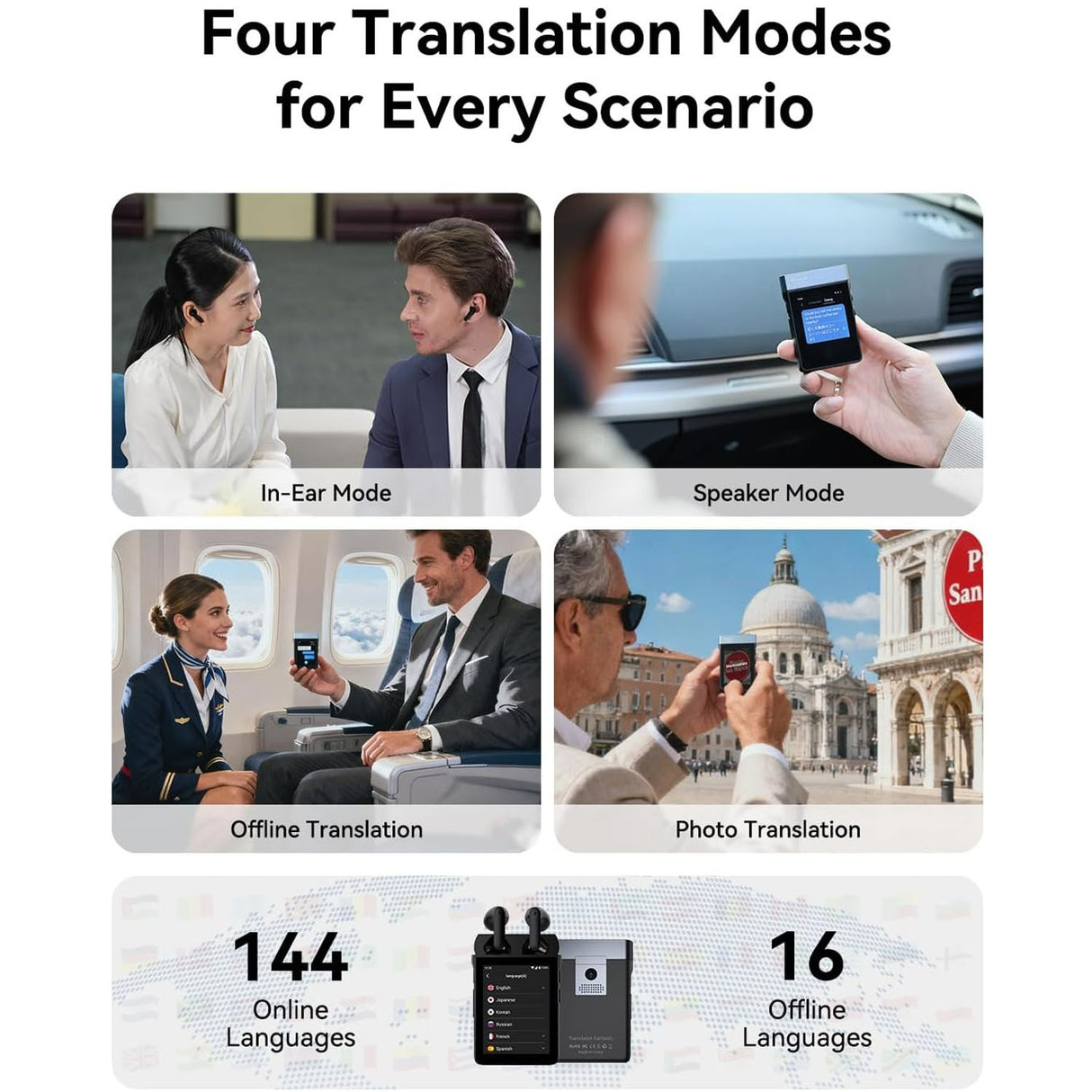 سماعات ترجمة | جهاز مستقل عبر WiFi، يدعم 144+ لغة من Wooask