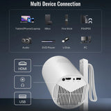 جهاز عرض صغير محمول R3P - 1080P LED، أندرويد 13