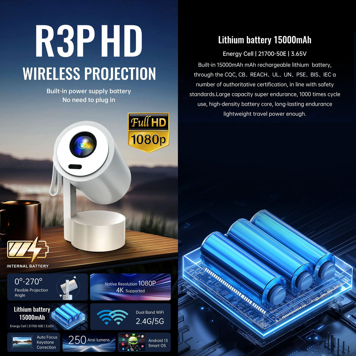 جهاز عرض صغير محمول R3P - 1080P LED، أندرويد 13