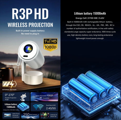 R3P Portable Mini Projector – 1080P LED, Android 13 | Mini Projector | SASKA Trading