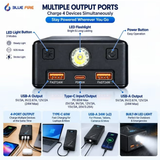 باور بانك محمول بسعة 22500mAh وقدرة تشغيل 150W وذروة 300W وشحن سريع ثنائي الاتجاه 65W و4 منافذ ومصباح LED SOS من Blue Fire