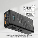 باور بانك محمول بسعة 22500mAh وقدرة تشغيل 150W وذروة 300W وشحن سريع ثنائي الاتجاه 65W و4 منافذ ومصباح LED SOS من Blue Fire