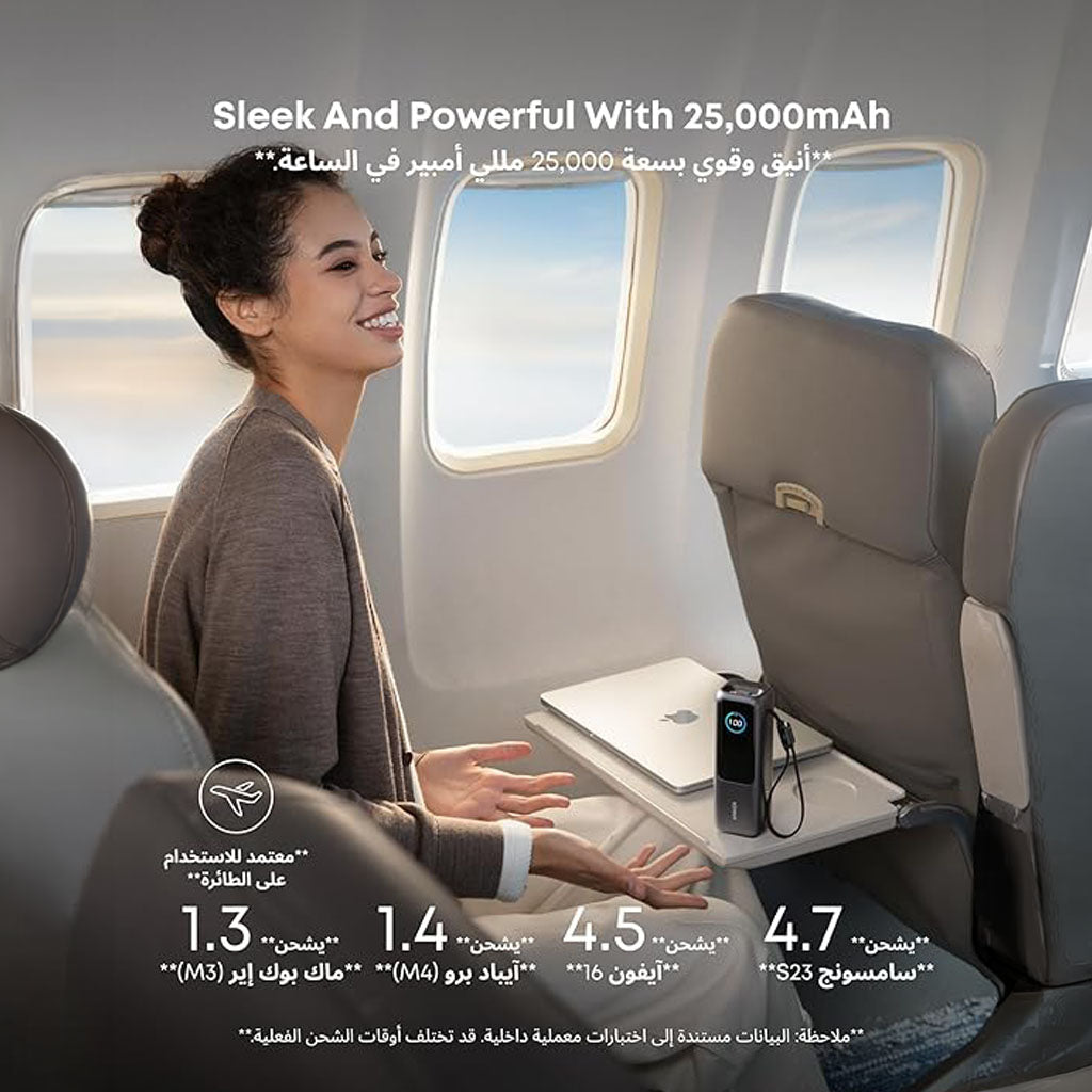 25000mAh Power Bank With 165W Fast Multi-Device USB-C Charging and Built-In Retractable Cables for Smart devices by Anker