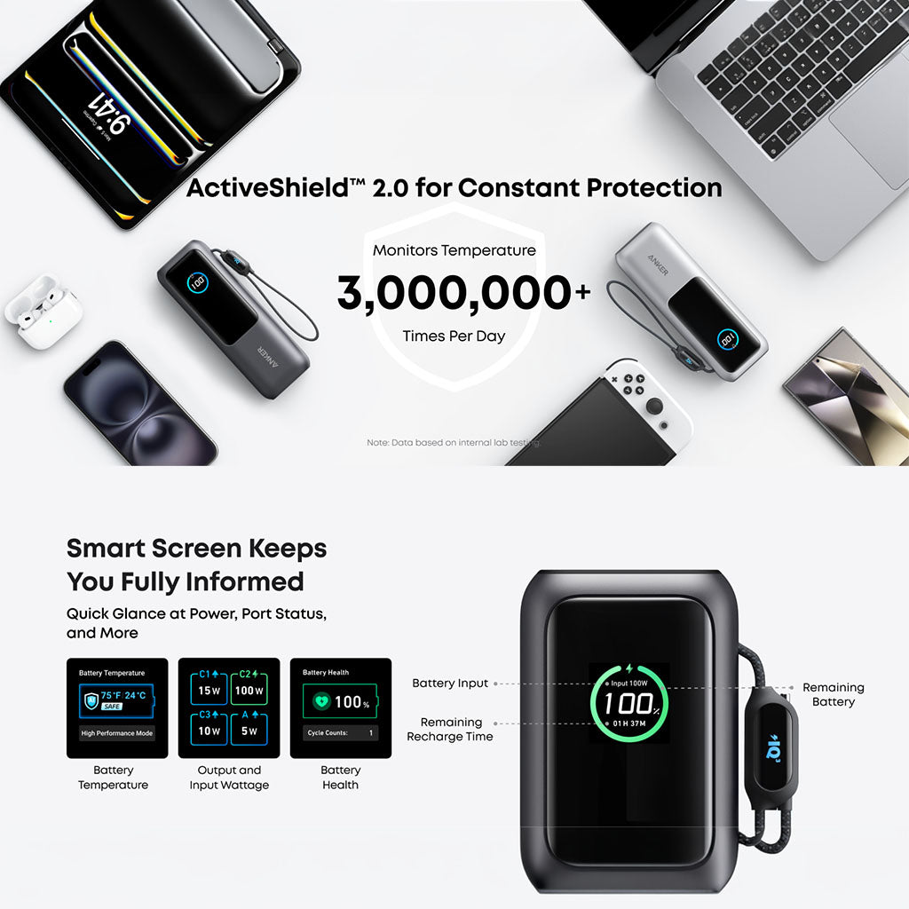 25000mAh Power Bank With 165W Fast Multi-Device USB-C Charging and Built-In Retractable Cables for Smart devices by Anker