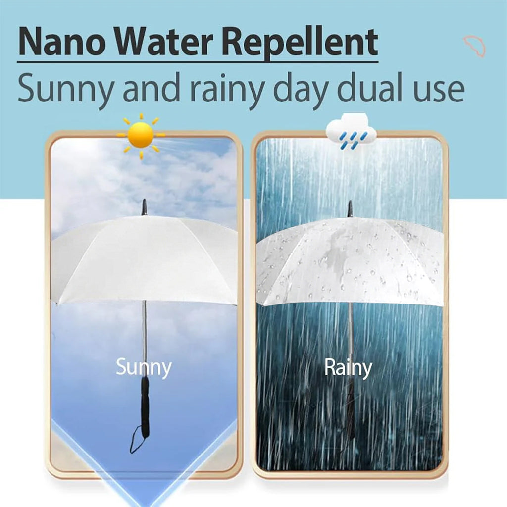 3-in-1 Cooling Sun Umbrella with Built-in Fan & Mist Sprayer
