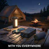 347 Power Bank, 40,000mAh 30W USB-C Fast Charging Portable Charger for Smart devices by Anker