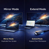 كابل USB-C إلى HDMI بدقة 4K بطول 2 متر، كابل عرض مقاوم للتشابك مع وضع النسخ والتمديد من Green Lion