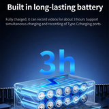 4K WiFi Wearable Body Camera – Compact Magnetic Mini Action Camera