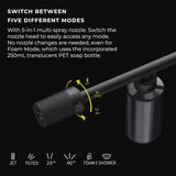 Cordless Power Washing Gun Pro – Portable 2.0 MPa Pressure Cleaner, 5 in 1 Nozzle, USB-C Rechargeable by HOTO