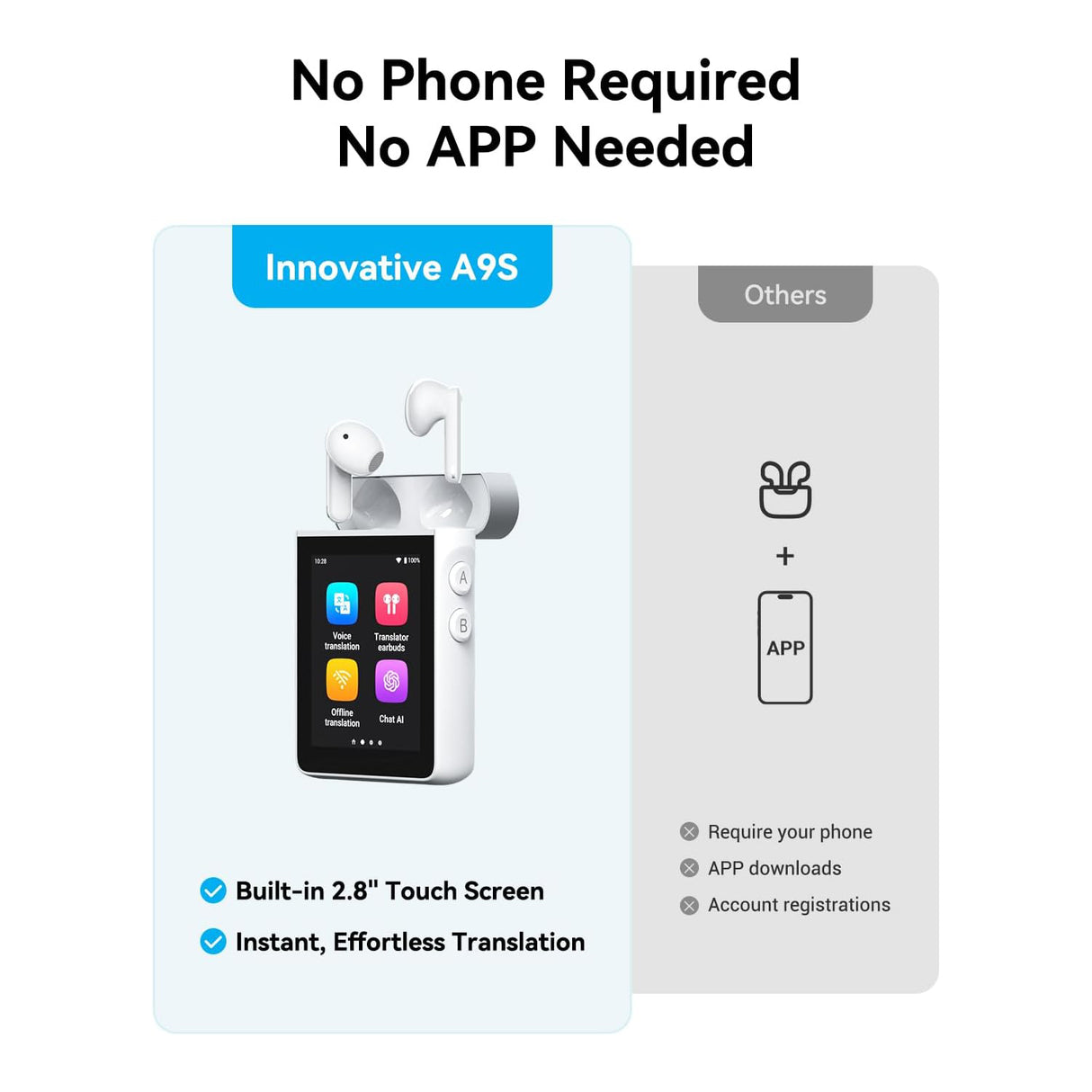 سماعات أذن مترجمة | جهاز مستقل عن شبكات 4G وWiFi، يدعم أكثر من 144 لغة من Wooask