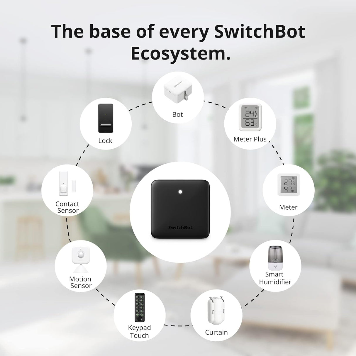 SwitchBot Hub Mini