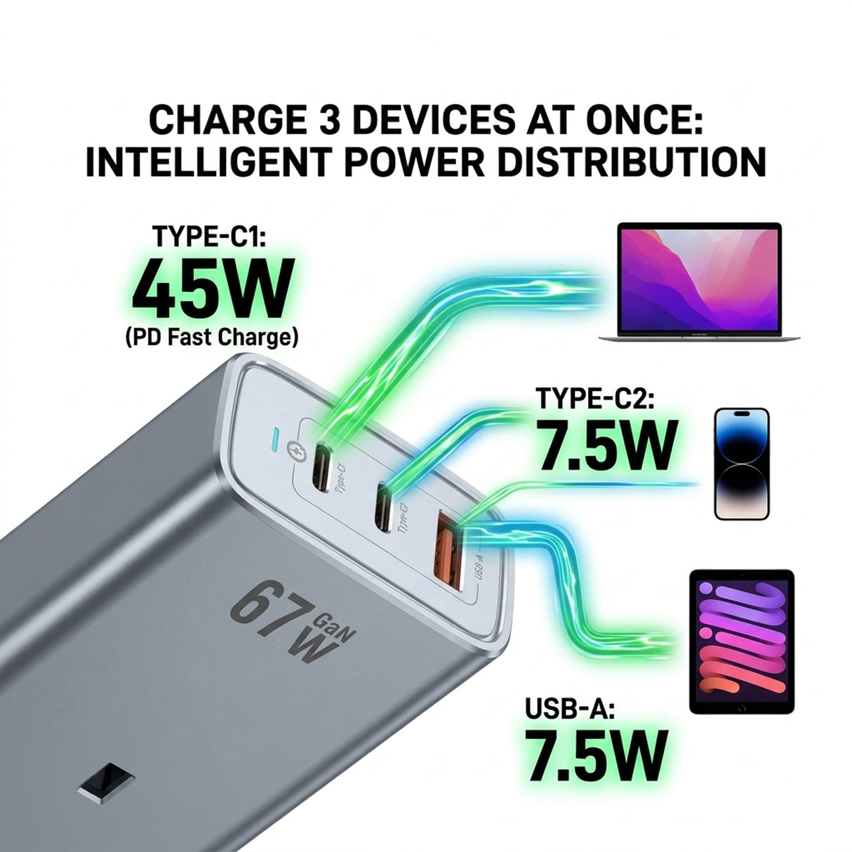 مقبس طاقة تيار متردد بقدرة 67 واط بتقنية GaN بريميوم مع قابس بريطاني، موزع شحن سريع مزود بمنافذ USB-C و USB-A من Green Lion