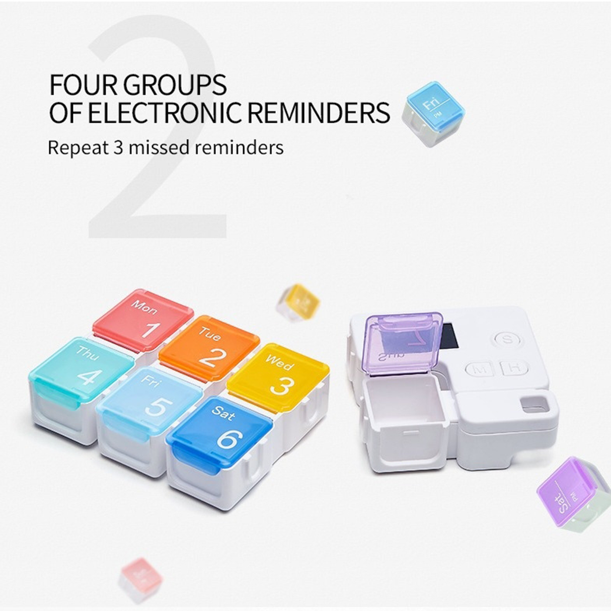 علبة تنظيم الأدوية الأسبوعية 7 أيام قابلة للحمل – مقسمات آمنة مع تسميات وقت الجرعات