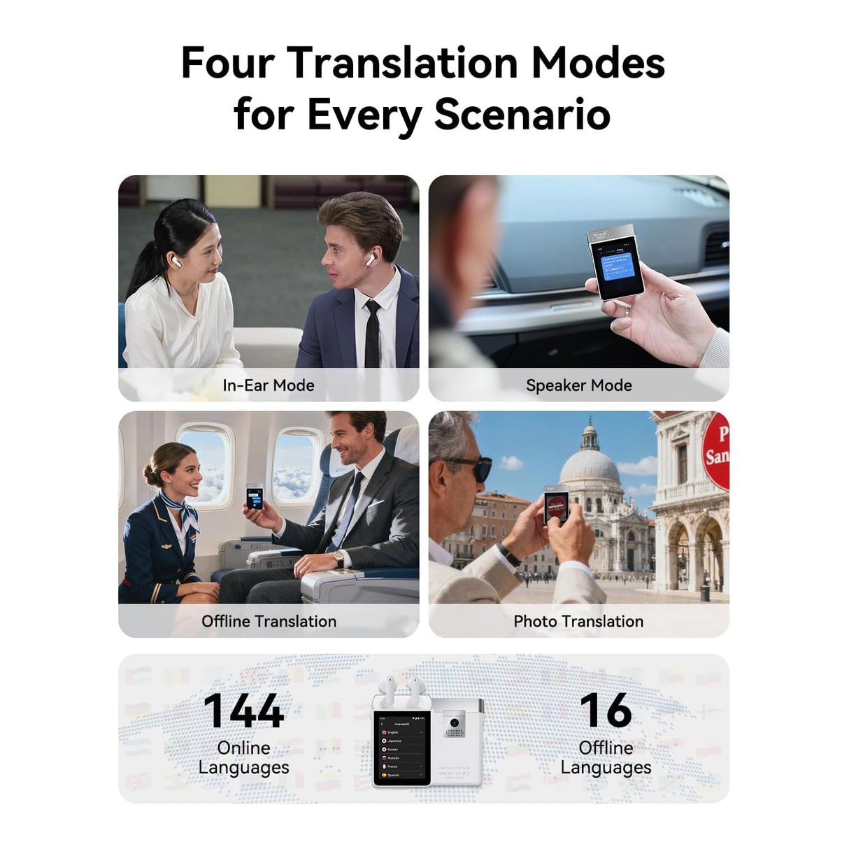 سماعات أذن مترجمة | جهاز مستقل عن شبكات 4G وWiFi، يدعم أكثر من 144 لغة من Wooask