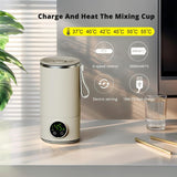 Electric Milk Warmer and Mixer – Portable 300mL Cup, 6 Temperature Levels, Great for Coffee by VVU&CCO