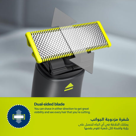 Trim, Edge & Shave Any Length | 2 Combs, Dual Blade, Wet/Dry by OneBlade Philips. | Beard Trimmer | SASKA Trading