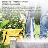Cordless Power Washing Gun Pro – Portable 2.0 MPa Pressure Cleaner, 5 in 1 Nozzle, USB-C Rechargeable by HOTO