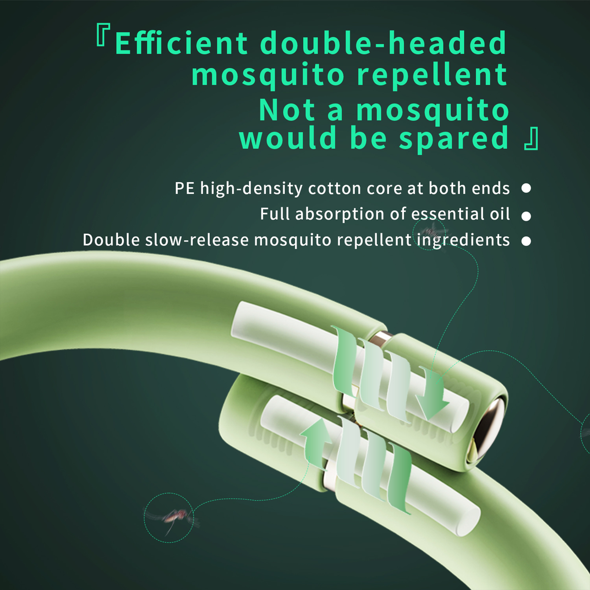 Mosquito Repellent Bracelet DEET Free | Mosquito Bracelet | SASKA Trading Dubai UAE