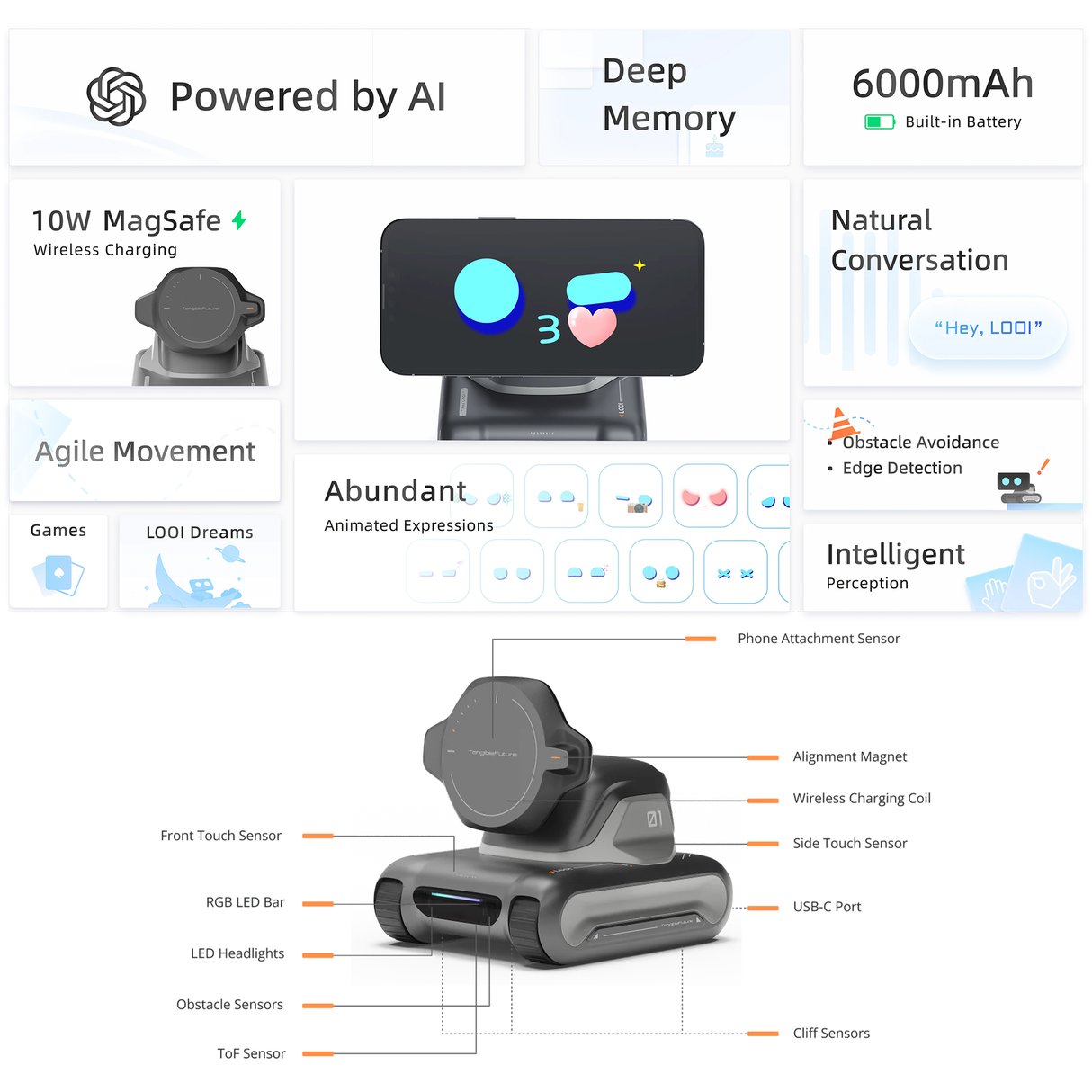 LOOI AI Desktop Companion Robot by TangibleFuture