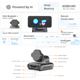 LOOI AI Desktop Companion Robot by TangibleFuture