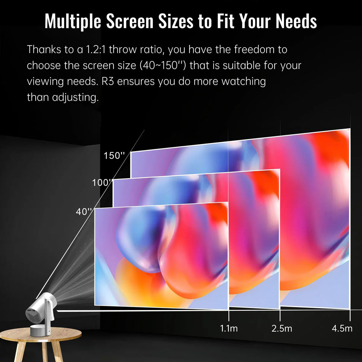 جهاز عرض صغير محمول R3P - 1080P LED، أندرويد 13