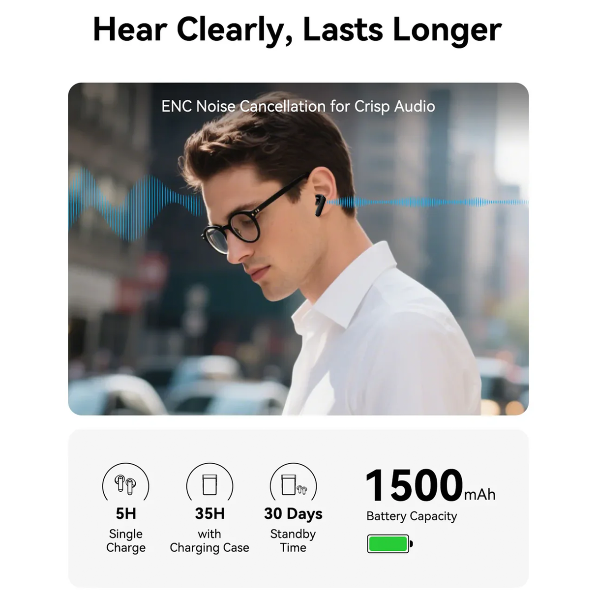 A9 7-in-1 Translator Earbuds with AI Translation, 4G + SIM, Bluetooth 5.3 & Touch Screen by Wooask