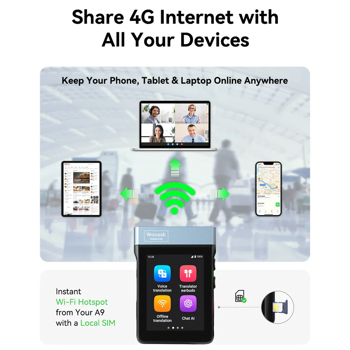 A9 7-in-1 Translator Earbuds with AI Translation, 4G + SIM, Bluetooth 5.3 & Touch Screen by Wooask