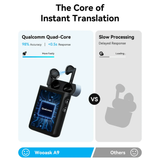 A9 7-in-1 Translator Earbuds with AI Translation, 4G + SIM, Bluetooth 5.3 & Touch Screen by Wooask
