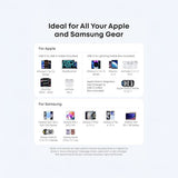 Nano 45W USB-C Fast Charging Adapter Compact Foldable 3-Pin Plug by anker