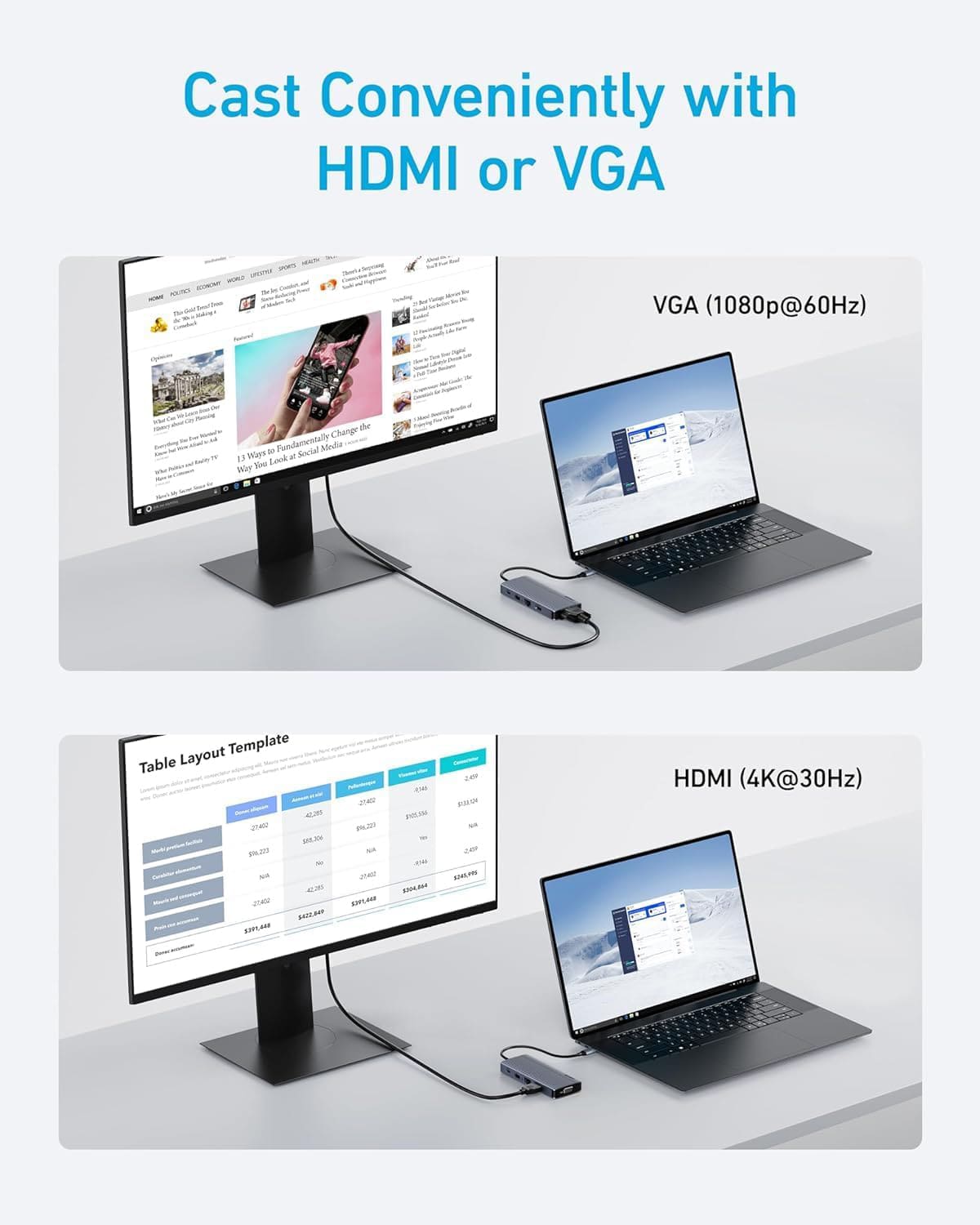 10-in-1 Dual-Display USB-C Hub with 4K@30Hz HDMI, 1080p@60Hz VGA, 100W PD Input and 85W Laptop Charging A83C2 by Anker