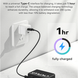 AS2 Pro Max Electric Mini Bike Pump – 120 PSI Max, USB-C Rechargeable by CYCPLUS