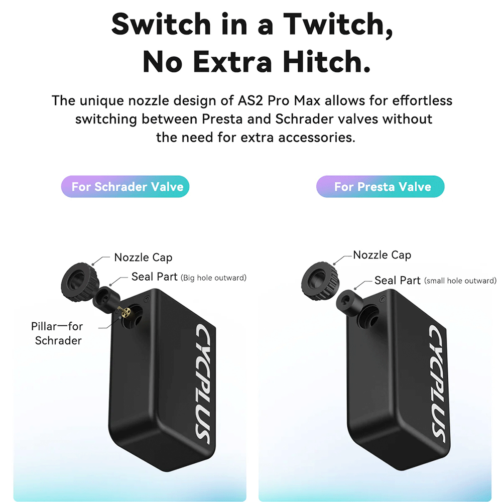 AS2 Pro Max Electric Mini Bike Pump – 120 PSI Max, USB-C Rechargeable by CYCPLUS