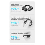 سماعات أذن لاسلكية مفتوحة أذن Open-Ear بصوت HD متوازن ثلاثي لمكالمات واضحة وموسيقى غنية Ai OWS Ai301 من WiWU