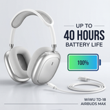 Airbuds Max سماعات رأس مريحة لاسلكية بتقنية بلوتوث مع إلغاء الضوضاء من WiWU