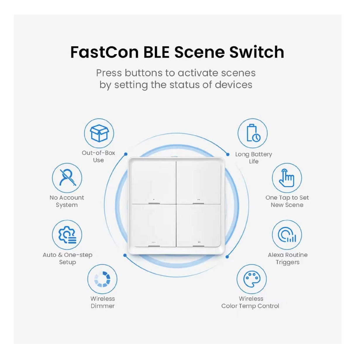 BroadLink 4 Key Button