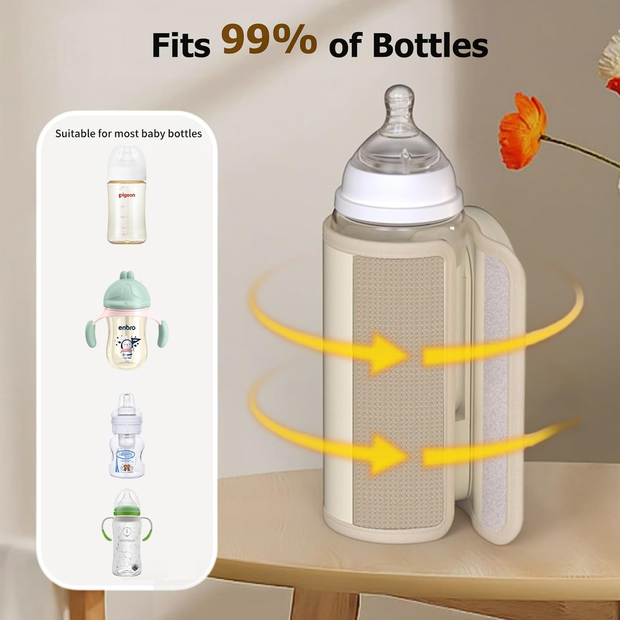 Smart Rechargeable Baby Milk Warmer – Fast 2-Min Heating & 24h Constant Temperature by VVU&CCO