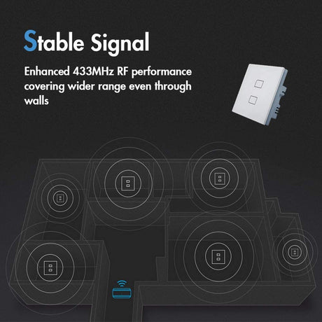 Stable Signal