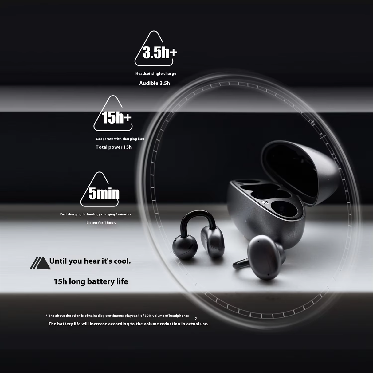 C1 Clip-On Bluetooth 5.4 Earbuds by FIIL | EARBUDS | SASKA Trading