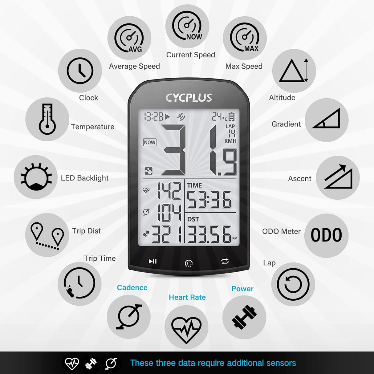 M1 GPS Bike Computer by CYCPLUS