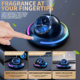 Fragrance in your fingerprint - Car Air freshener fragrance spray with clock Cf-02 SASKA