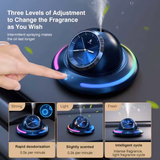 Three levels of Adjustment - Car Air freshener fragrance spray with clock Cf-02 SASKA