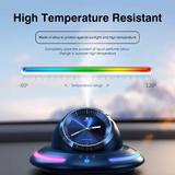 High Temperature resistant - Car Air freshener fragrance spray with clock Cf-02 SASKA