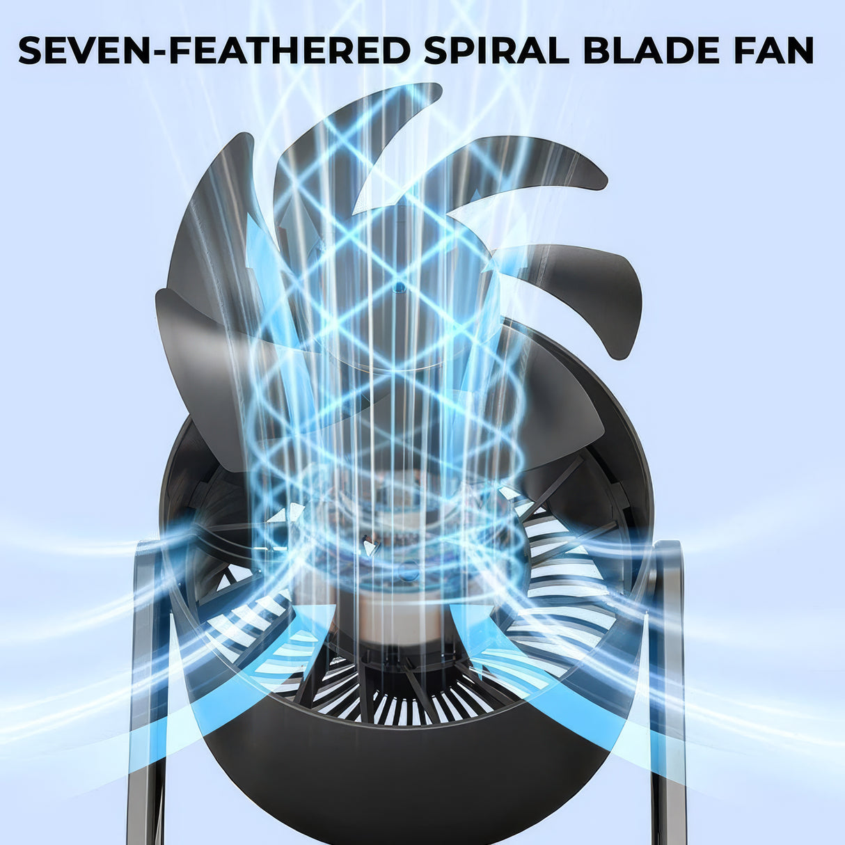 Chillo Core Desktop Fan 6000mAh Rechargeable Fan with LED Display, 100 Speed Levels and USB-C Fast Charging by Porodo