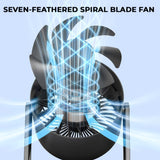 Chillo Core Desktop Fan 6000mAh Rechargeable Fan with LED Display, 100 Speed Levels and USB-C Fast Charging by Porodo
